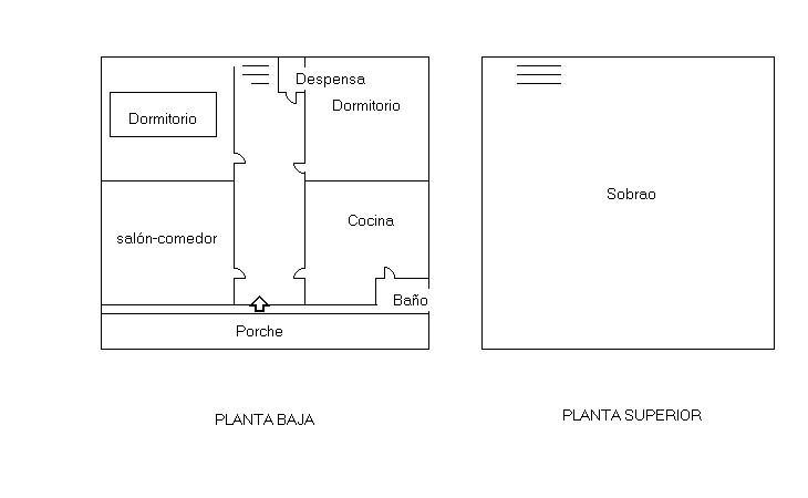 Plano